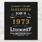 50e verjaardag 1973 Voeg Jouw naam Legendary Vinta Wijn Etiket (Enkel label)