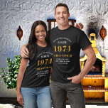 50e verjaardag 1974 Naam toevoegen Black Gold Part T-shirt<br><div class="desc">Custom 50th Birthday Guest of Honor Zwart en Goud T-Shirt - Born 1974 Edition. Vier uw mijlpaal verjaardag in stijl met ons Custom 50th Birthday Guest of Honor t-shirt. Ons zwart-gouden t-shirt is het perfecte statement voor deze speciale gelegenheid. Met een ontwerp dat trots '1974' bevat, draag u uw geboortejaar...</div>