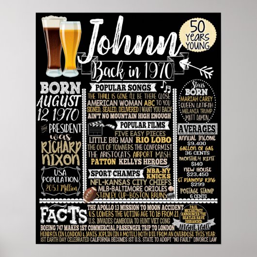 50e verjaardag cadeau voor hem, 50e dag cadeau voo poster (Voorkant)