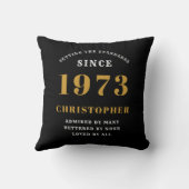 50e verjaardag Geboren in 1973 Voeg de naam Black Kussen (Achterkant)