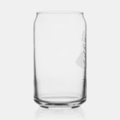 50s dall stijl bewerkbaar blikvorm glas (Rechts)
