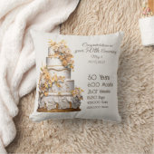 50ste gouden huwelijksjubileum  kussen (Deken)