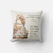 50ste gouden huwelijksjubileum  kussen (Voorkant)