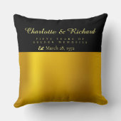 50ste huwelijksjubileum aandenken kussen (Achterkant)