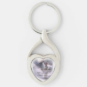 50th Custom Name Ordination Jubileum Chalice Sleutelhanger (Voorkant)