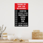 511 BATHURST Replica TTC Streetcar Rollsign Poster (Keuken)
