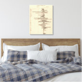 51 Interstatelijke migratie 1900 Canvas Afdruk (Insitu (Slaapkamer))
