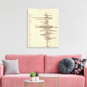 51 Interstatelijke migratie 1900 Canvas Afdruk (Insitu (Woonkamer))