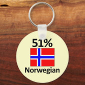 51% Noors Sleutelhanger (Voorkant)