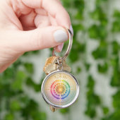 528 Hz Solfeggio Frequentie Sleutelhanger (Hand)