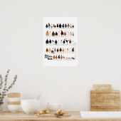 52 kippenrassen poster (Keuken)