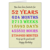 52e verjaardag Mijlpalen (Voorkant)