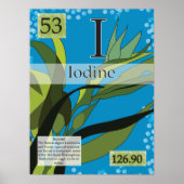 53. Iodine (I) Periodieke tabel van de elementen Poster (Voorkant)