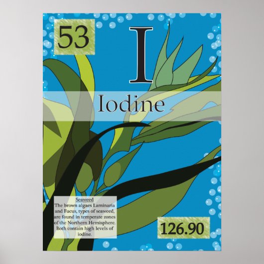 53. Iodine (I) Periodieke tabel van de elementen Poster (Voorkant)