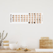 54 Faciale haarstijlen Poster (Keuken)