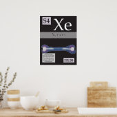 54. Periodieke tabel xenon (Xe) van de elementen Poster (Keuken)