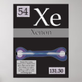 54. Periodieke tabel xenon (Xe) van de elementen Poster (Voorkant)