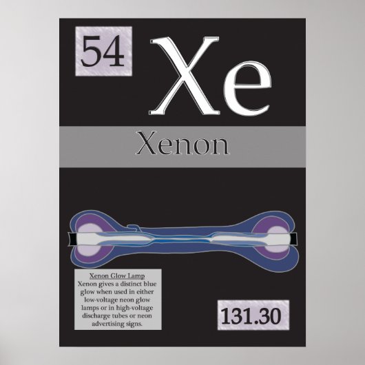 54. Periodieke tabel xenon (Xe) van de elementen Poster (Voorkant)