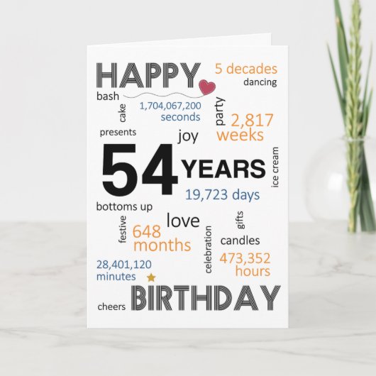 54e verjaardag Kaart (Voorkant)