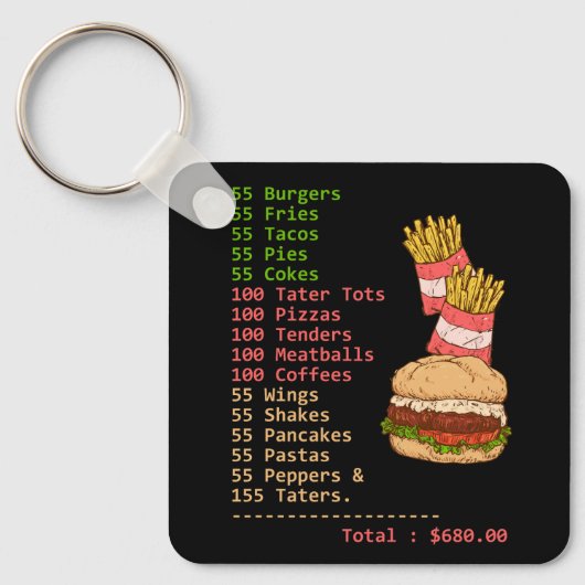 55 Burgers 55 Fries Ik denk dat je grappig moet la Sleutelhanger (Voorkant)