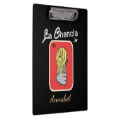 55 La Chancla Klembord (Rechts)