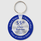 55e klas reünie, gunsten veranderen jaar en kleure sleutelhanger (Achterkant)