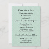 55e verjaardag Emerald Green Z28 Kaart (Achterkant)