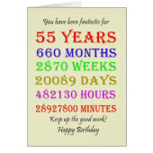 55e verjaardag Mijlpalen (Voorkant)