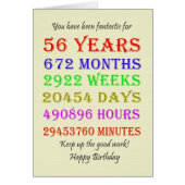 56e verjaardag Mijlpalen (Voorkant)