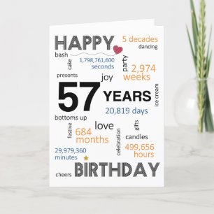 57e Birthday Kaart