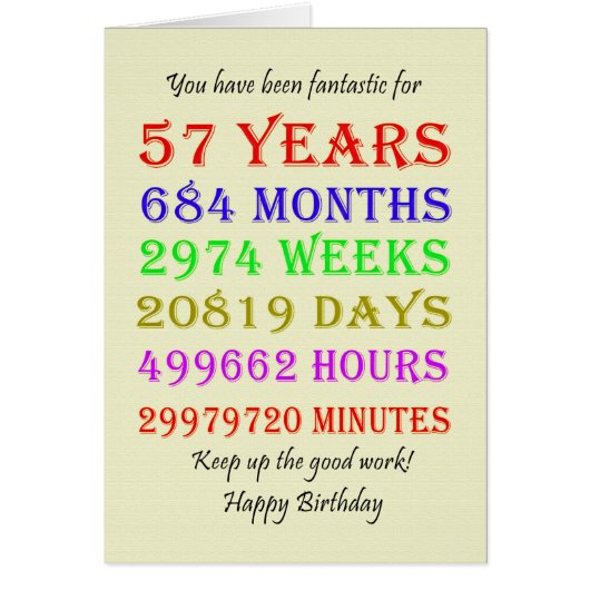 57e verjaardag Mijlpalen (Voorkant)