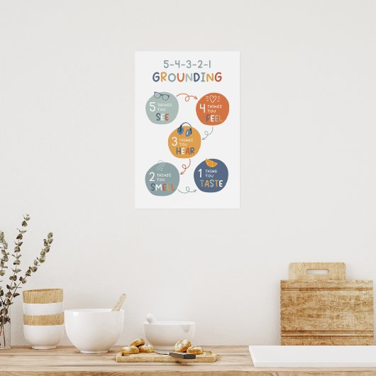 5-4-3-2-1 Grondtechniek Klaslokaal Poster (Keuken)