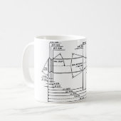 5,56 x 45 mm NAVO-koffieMok Koffiemok (Voorkant links)