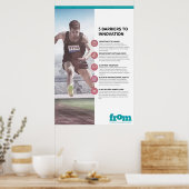 5 Belemmeringen voor innovatie-infografisch Poster (Keuken)