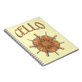 5 cello tekst notitieboek (Rechterzijde)