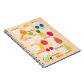 5 Een Dag Kawaii Fruit 2026 Kalender Notitieboek (Rechterzijde)