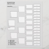 5 Generation Genealogie Pedigree Paper Sheet (Voorkant)