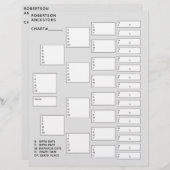 5 Generation Genealogie Pedigree Paper Sheet (Voorkant / Achterkant)