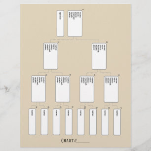 5 Generation Genealogie Pedigree Paper Sheet