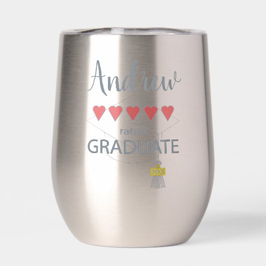 5 Hartbeoordeling Afstuderen (Achterkant)