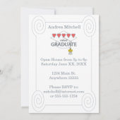 5 Hartbeoordeling Afstuderen Aankondiging (Achterkant)