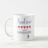 5 Hartbeoordeling Afstuderen Koffiemok (Links)