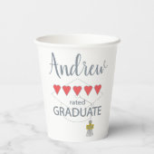 5 Hartbeoordeling Afstuderen Papieren Bekers (Achterkant)