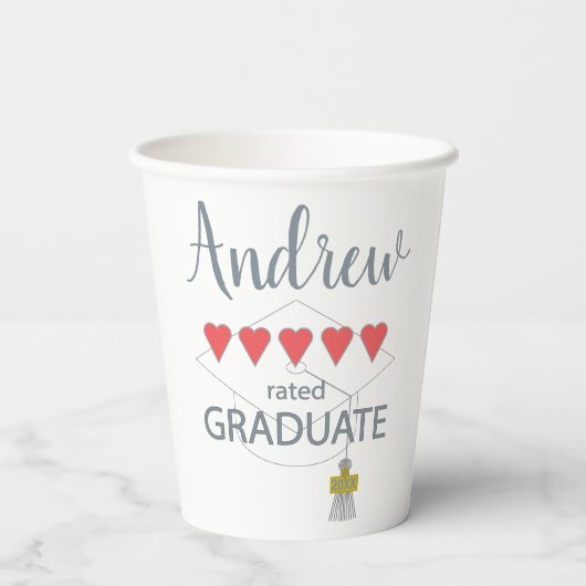 5 Hartbeoordeling Afstuderen Papieren Bekers (Achterkant)