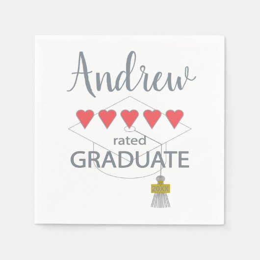 5 Hartbeoordeling Afstuderen Servet (Voorkant)