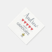 5 Hartbeoordeling Afstuderen Servet (Hoek)