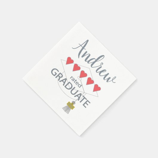 5 Hartbeoordeling Afstuderen Servet (Hoek)