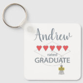 5 Hartbeoordeling Afstuderen Sleutelhanger (Voorkant)