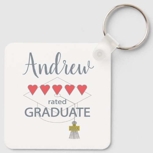 5 Hartbeoordeling Afstuderen Sleutelhanger (Achterkant)