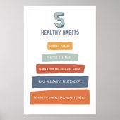 5 Healthy Habits Classroom Poster (Voorkant)